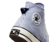с чем носить Кеды Converse Chuck 70 Crafted Stripe Hi Top голубые высокие в полоску