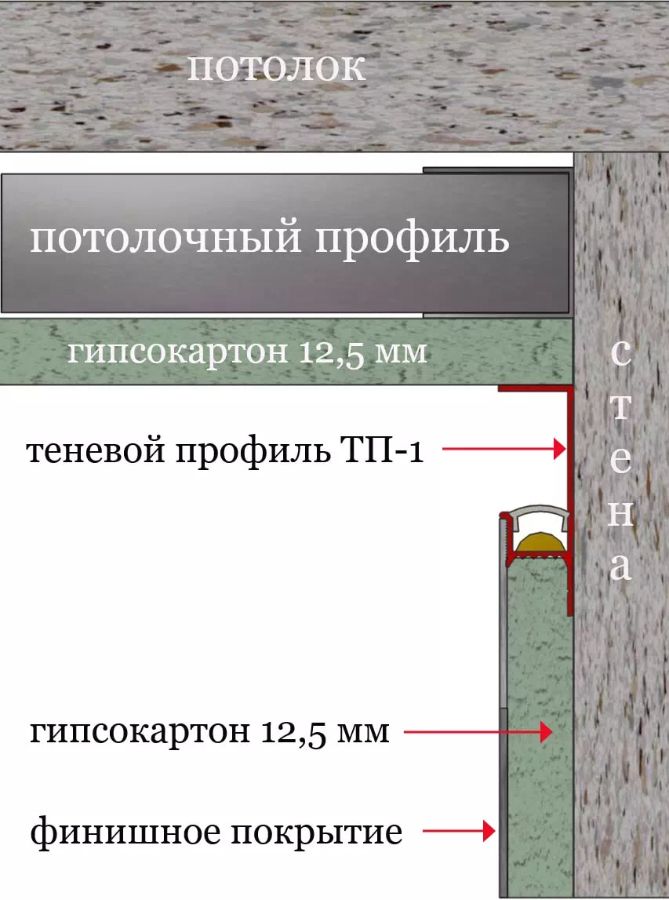Монтаж подвеска
