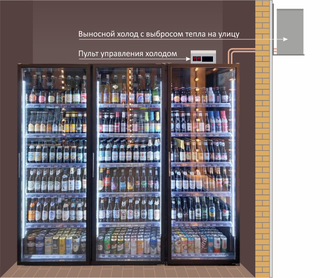 Холодильная камера универсальная на 3 стелянных двери Коловрат 3