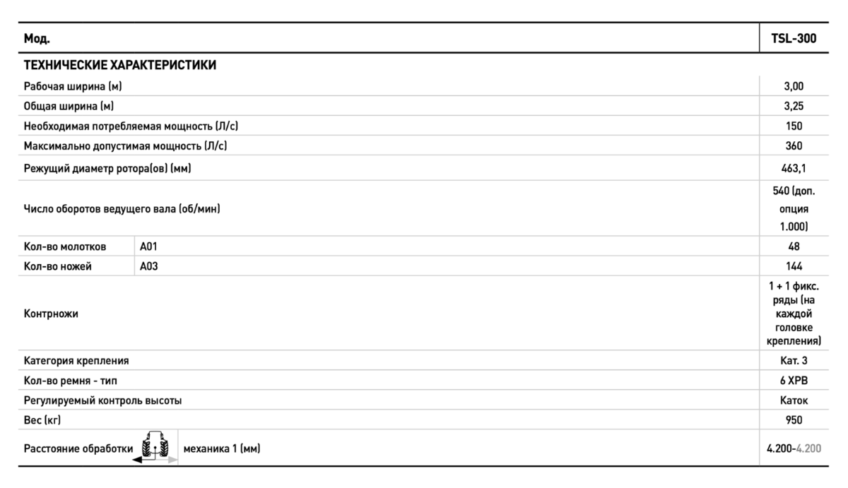 Косилка-измельчитель TSL - 3
