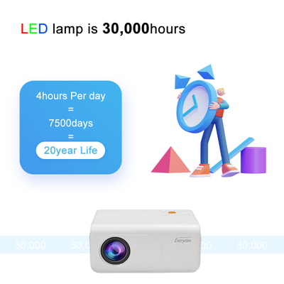 Видеопроектор Everycom X70A