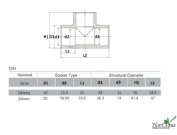 Swetaqua DIY T16 - Тройник 16 мм