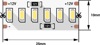 Светодиодная лента 3014, 240 LED/м, 24 Вт/м, 12В , IP20, холодный белый
