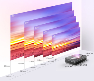 4K УЛЬТРАКОРОТКОФОКУСНЫЙ ЛАЗЕРНЫЙ ПРОЕКТОР CHANGHONG B8U Глобальная версия с AndroidTV 11.0