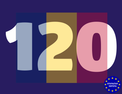 Годовая страховка Румыния - Шенген на 120 дней!