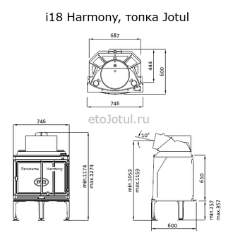 Размеры топки Jotul i18 Harmony, высота, ширина, глубина