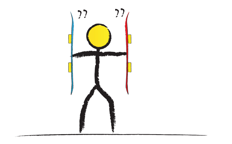 Алгоритм выбора сноуборда