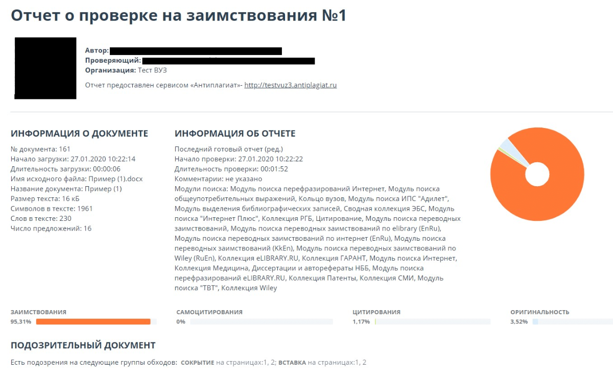 Антиплагиат перефразировка. Подозрительные документы. Антиплагиат ру подозрительный документ. Знак подозрительный документ. Система антиплагиат.