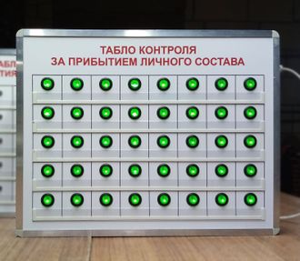 Пульт для дежурного с табло индикации