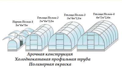 Каркас Теплицы Польза-2 Стандартная полимерная Размер:2х6м