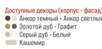 Шкаф-купе 1,8 Роланд Р182