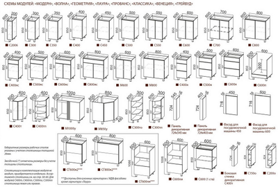 Кухня "Вельвет" (SV)