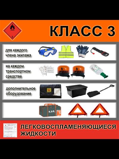 ADR набор по ДОПОГ 2025 класс 3