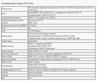 Orange Pi PC Plus