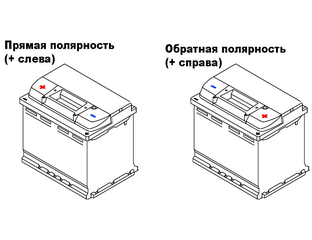 Аккумуляторы в казани
