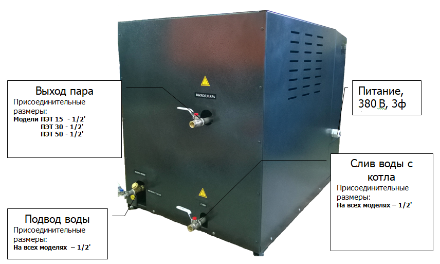 Присоединительные размеры парогенератора ПЭТ-15