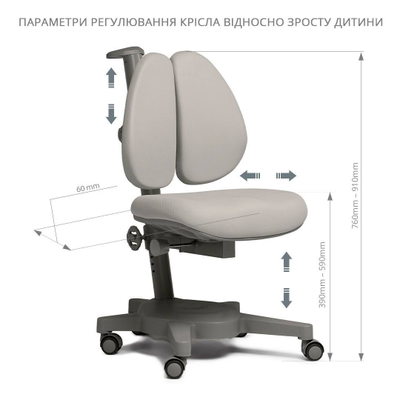 Детское кресло Brassica Cubby купить в Воронеже
