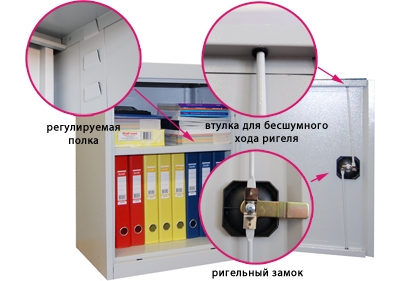 Шкаф ШХА-50(40)/670