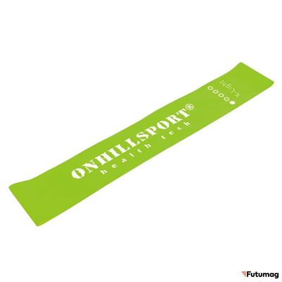 Набор резинок для фитнеса Mini Bands OnhillSport 5в1