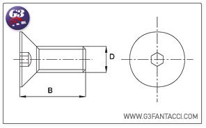 G3Fantacci 1072