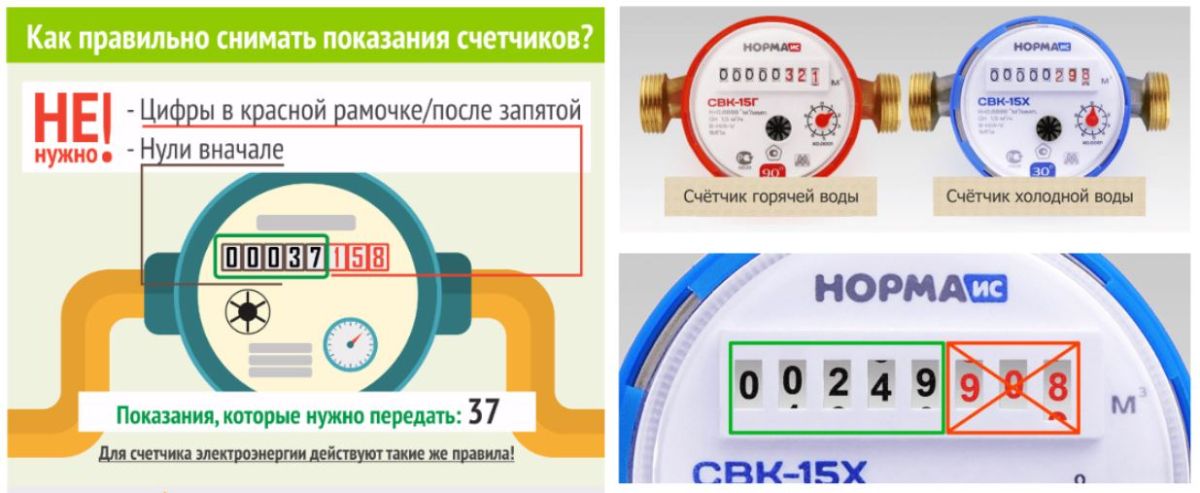 Передать показания за воду горячую еркц кстово. Показания приборов учета холодной и горячей воды. Прибор для горячей воды показания счетчиков. Снятие показаний приборов учета.