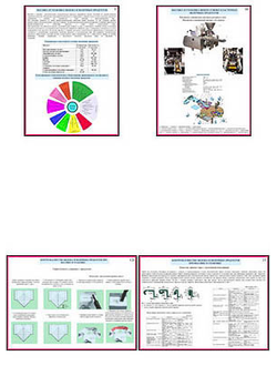 Плакаты ПРОФТЕХ "Разлив, упаковка и фасовка молока и молочных продуктов" (21 пл, винил, 70х100)
