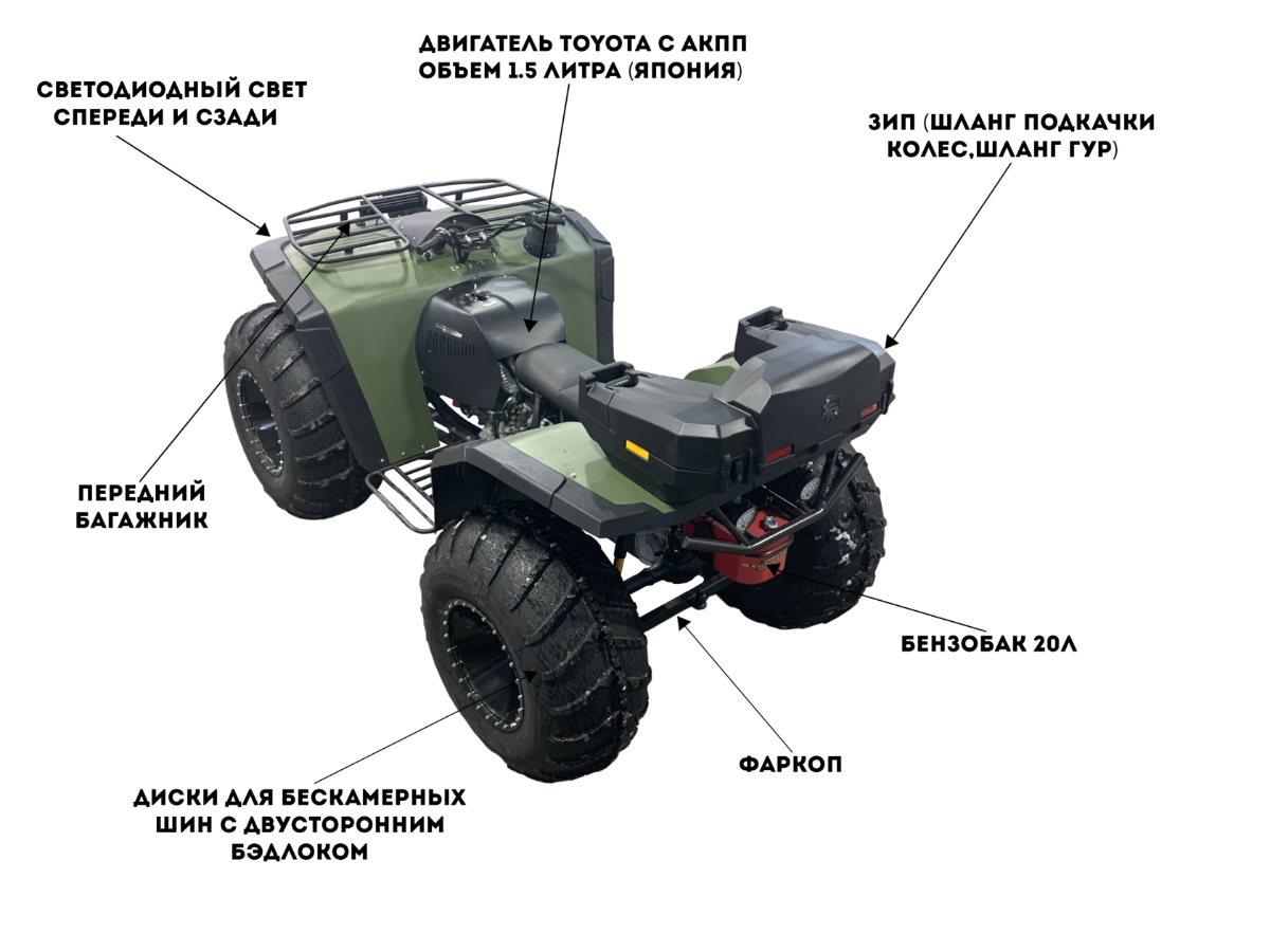 болотоход росомаха. 5. снегоболотоход сокол трофи. Rm 650 квадроцикл. 5.