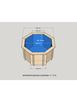 Деревянный бассейн (купель) круглый 200 х 200 см глубина 120 см