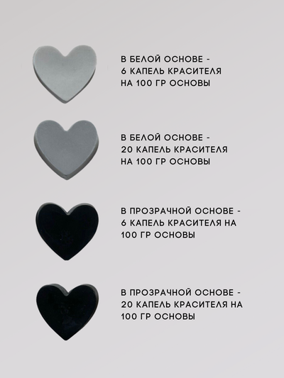 Пигмент косметический Черный. Пр-во РФ