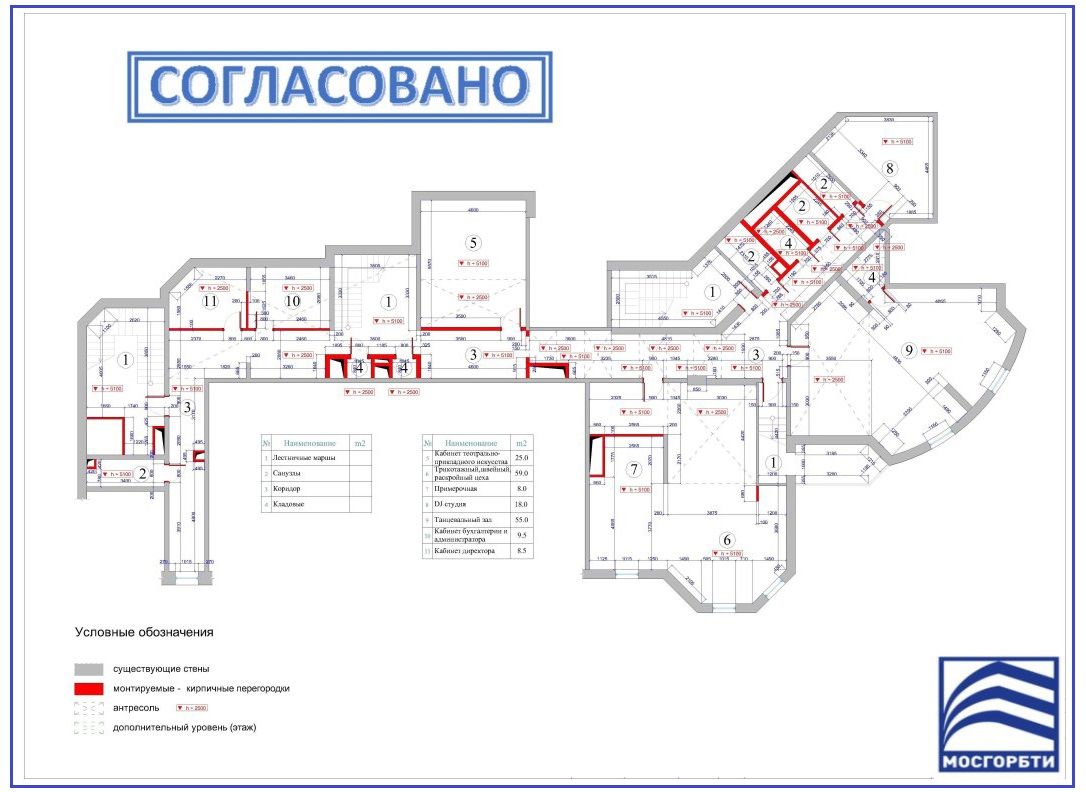 согласование перепланировки помещений