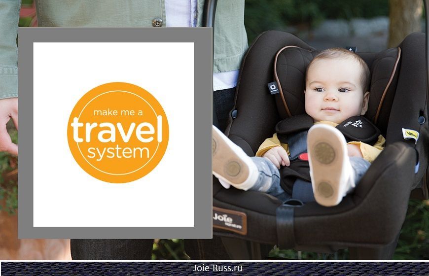 Система Travel System: быстрая и легкая установка сидения или люльки