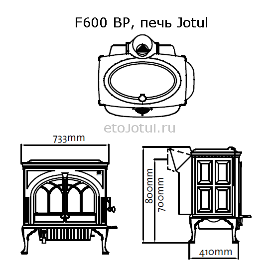 Стекло для печи Jotul F600