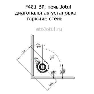 Установка печи Jotul F481 BP диагонально в угол, горючие стены, какие отступы