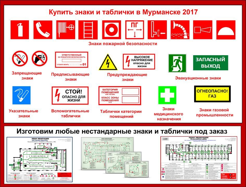 Гост рф безопасность