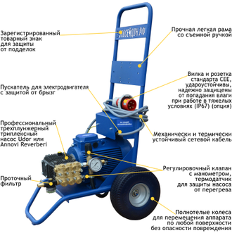 Аппарат высокого давления Посейдон E5-150-21-Reel (ВНА-150-21Б), 150 бар, 21 л/мин