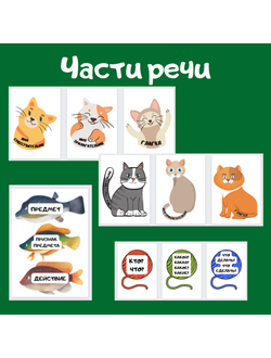 Игра "Части речи"