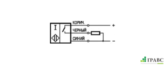 Индуктивный датчик ISN F4A-31P-8-LZ