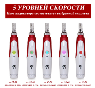 Дермапен с аккумулятором Dermapen MyM аппарат фракционной мезотерапии + 2 шт. насадки в подарок