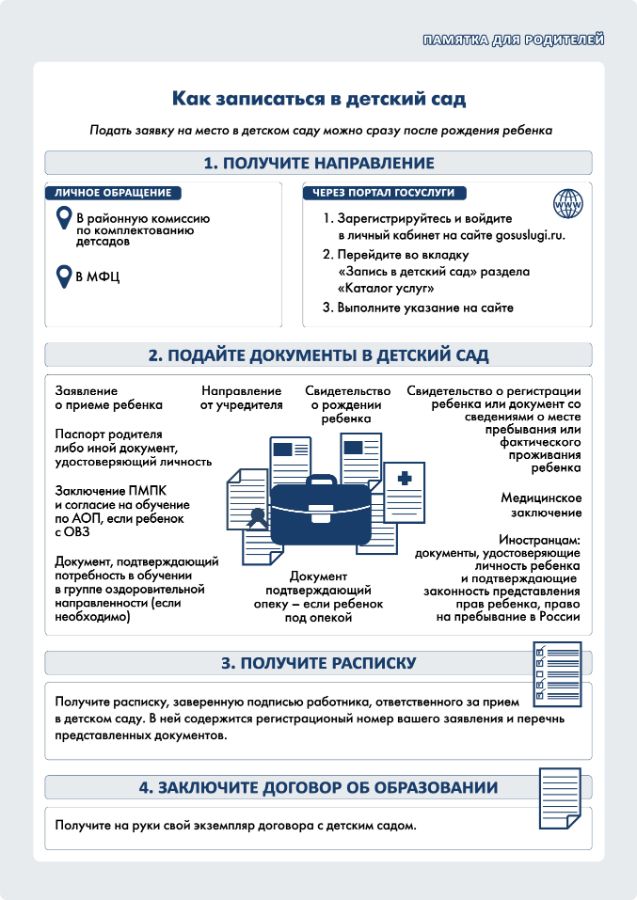 Внимание на экран! План-конспект занятия «Подарок солдату»