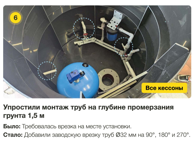 Монтаж труб в кессоне 