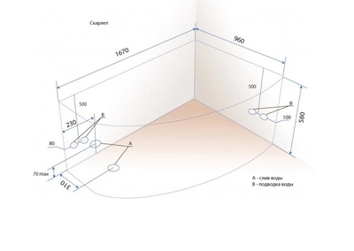 Акриловая ванна Triton Скарлет Левая,167х96x58 см