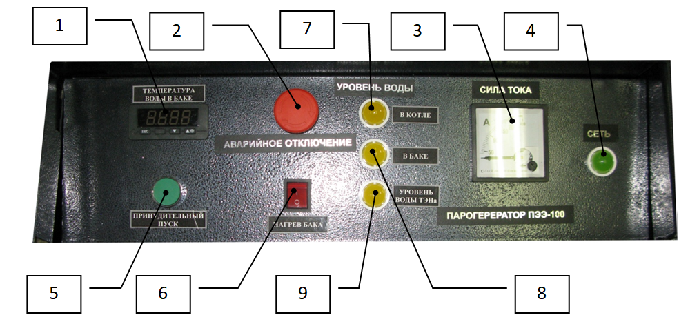 ПАНЕЛЬ УПРАВЛЕНИЯ ПАРОГЕНЕРАТОРОМ ПЭЭ-100УШ