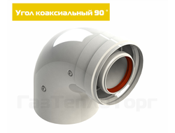 Колено коаксиальное угол 90° на котел