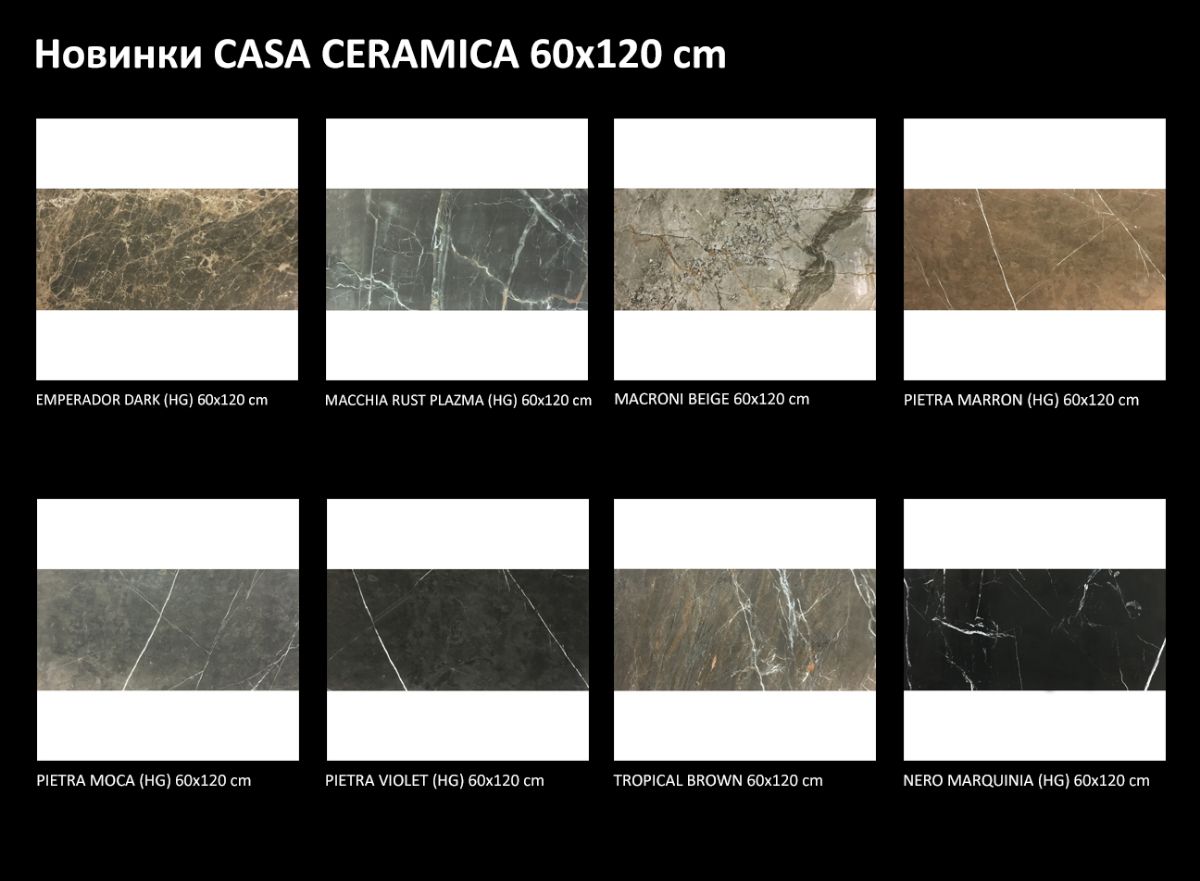 Плитка | Керамогранит | Мозаика - TILE4YOU Интернет-Магазин ...