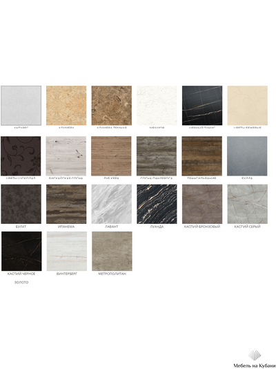 Стол кухонный "Пластиковый", подстолье Изогнутое разные цвета