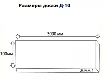 Доска Д-10 Модерн 2м