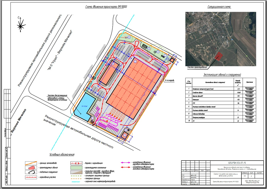 техническая документация склада. первичная складская документация. техническая документация склада. складские документы. техническая документация склада.