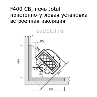 Установка печи Jotul F400 SE BP диагонально в угол, какие отступы с изоляцией стен