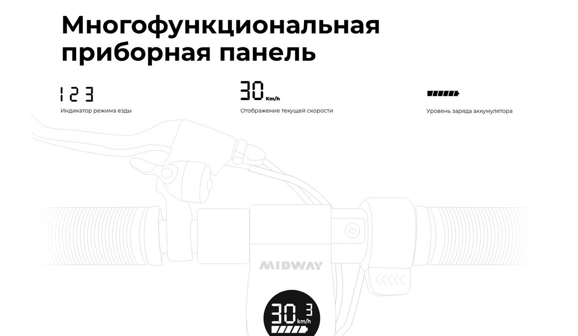 Электросамокат MIDWAY Amix Pro купить в Москве у официального дилера