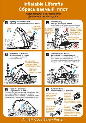 Плакат ИМО «Сбрасываемый спасательный плот. Действия после спуска» (RUS/ENG)